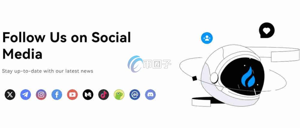 2025比特币模拟交易软件有哪些？