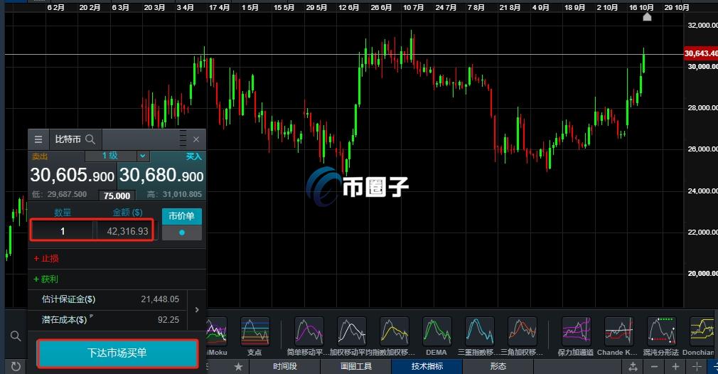 一次解决贝莱德比特币ETF怎么买?在哪买?国内能买吗? 一次解决贝莱德比特币ETF怎么买?在哪买?国内能买吗?