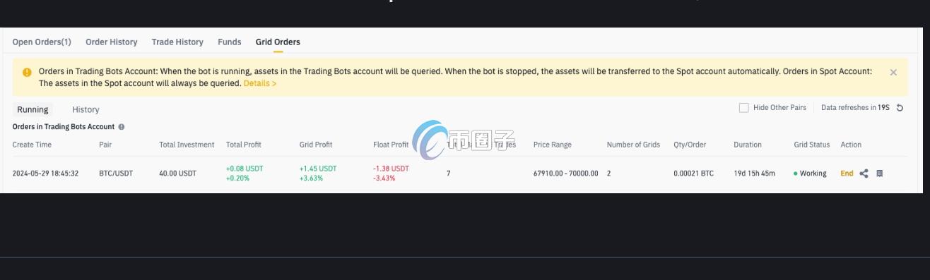比特币挂单数据在哪里看？有哪些渠道？