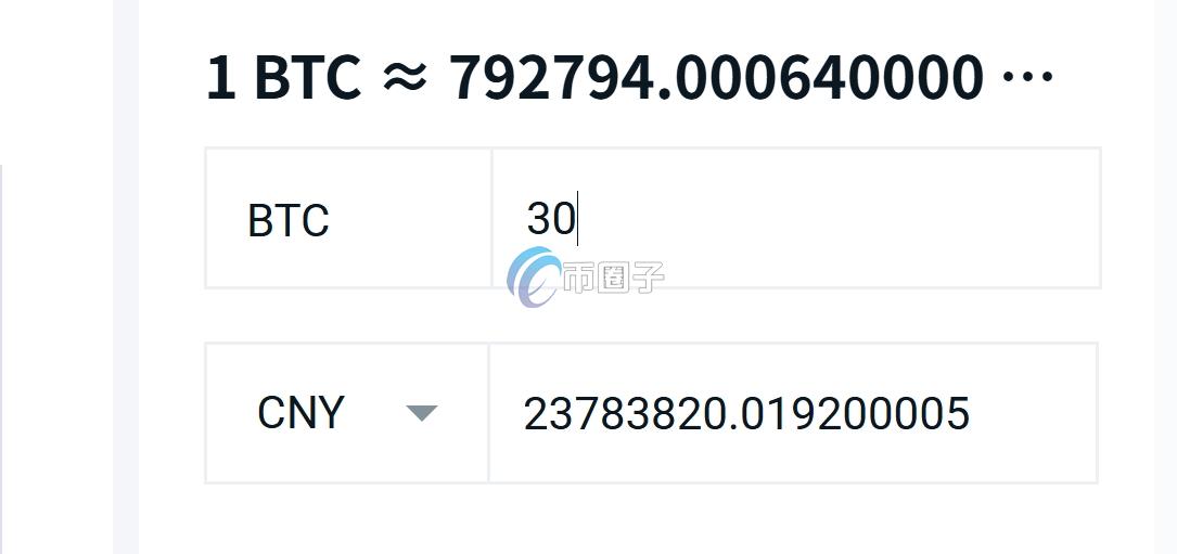 30个比特币值多少钱？等于多少人民币？