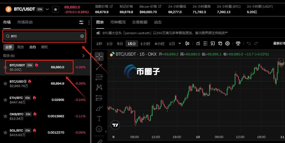 比特币可以直接兑换人民币吗？这里有份入门级教程
