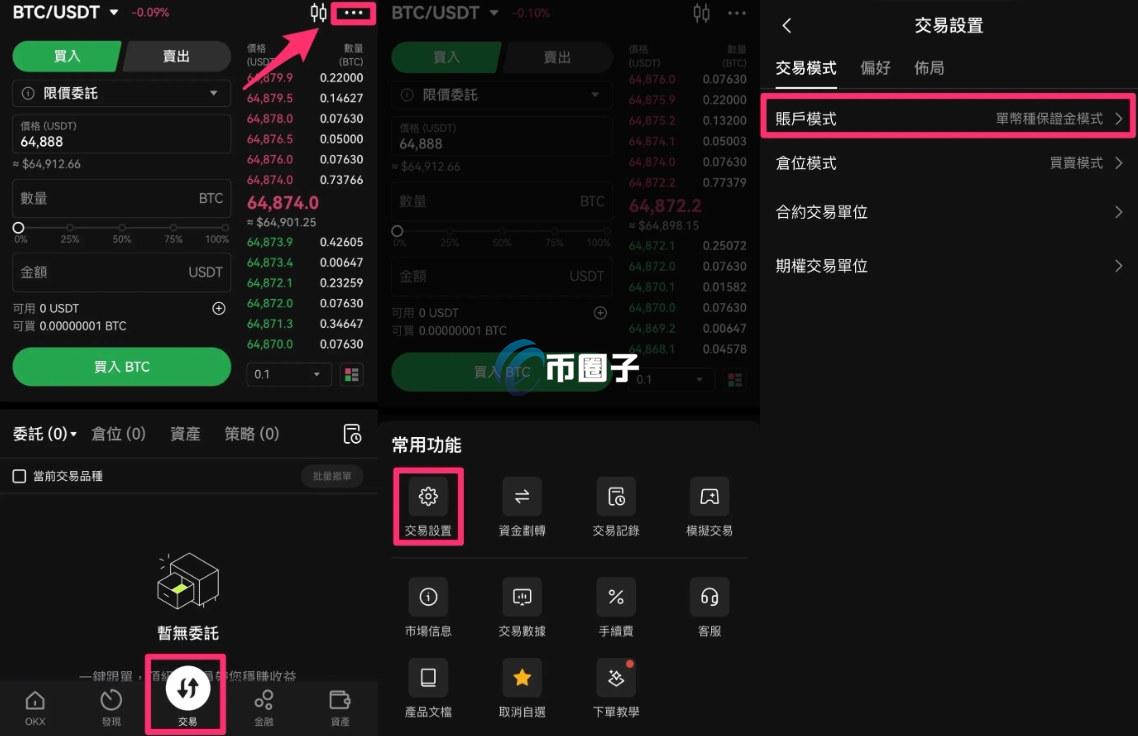 100玩比特币杠杆能赚多少？能玩吗？