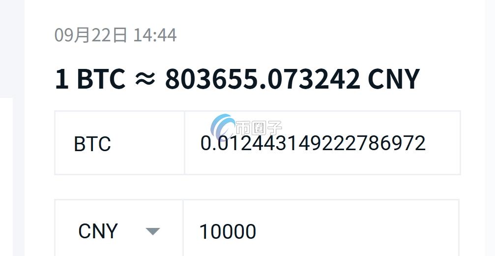 一万人民币能买多少比特币？怎么买？