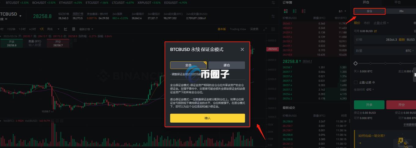 比特币合约就是期货吗?怎么玩?