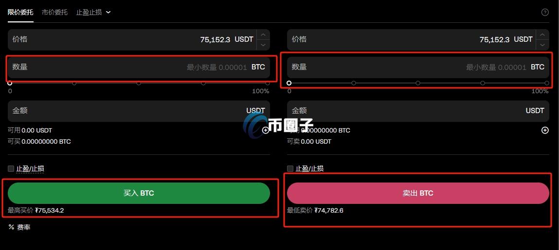 比特币买入卖出时间多久？