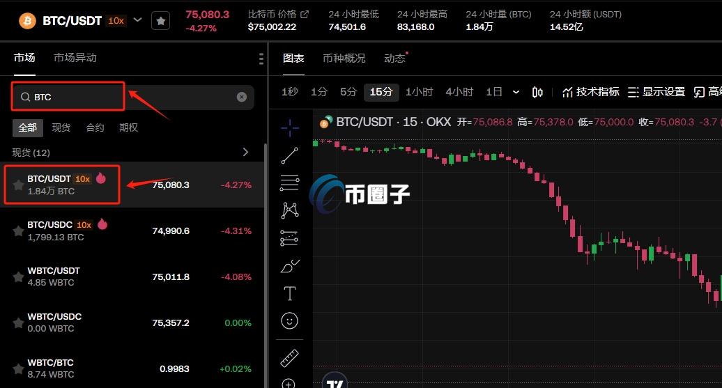 比特币买入卖出时间多久？