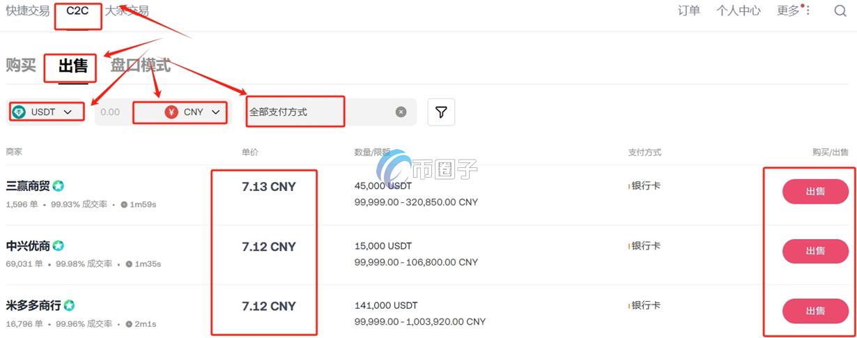 手里有3000个比特币怎么卖出？有3000个比特币卖出教程