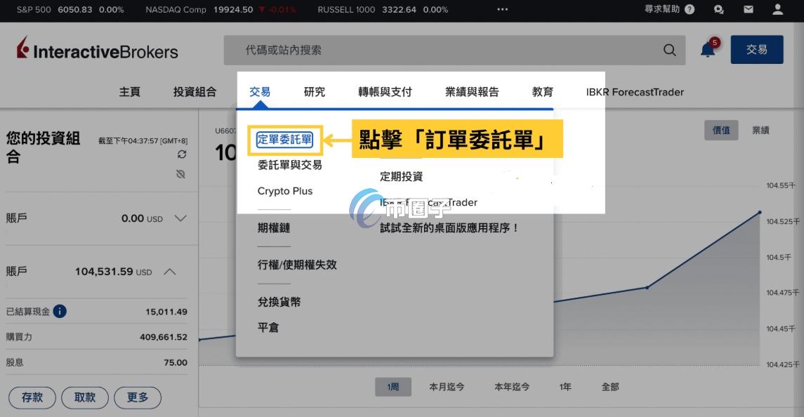 详解盈透证券可以交易比特币吗？是真的吗？