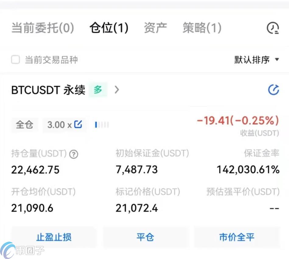 BTC合约收益率怎么算？