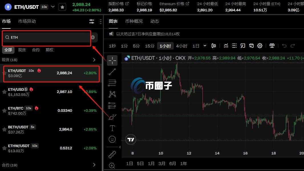 用比特币买以太坊可以吗? 用比特币买以太坊可以吗?