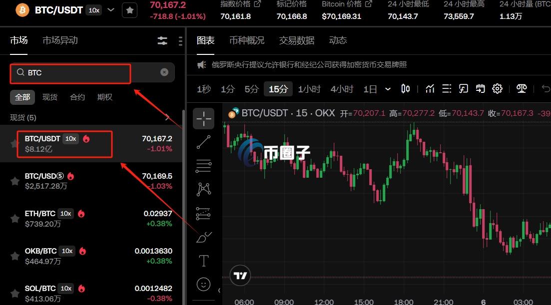 比特币兑美元是怎样的兑换方法？