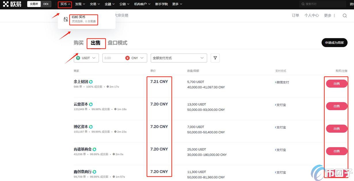 比特币是按个卖的吗？新手小白必看