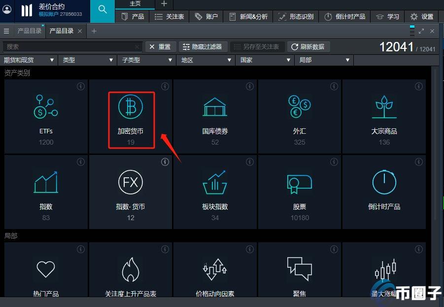 比特币ETF在哪里购买？这几个渠道你知道吗