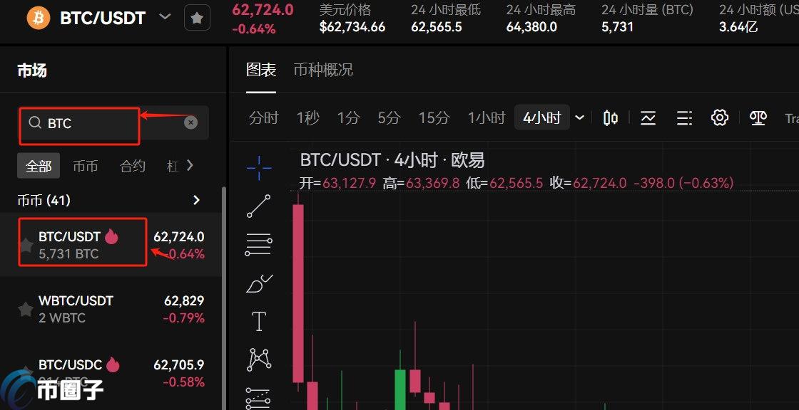 开通比特币账号需要门槛吗？