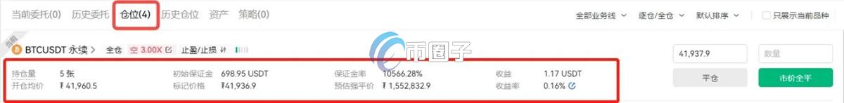 比特币合约骗局有哪些？一文揭秘比特币合约骗局