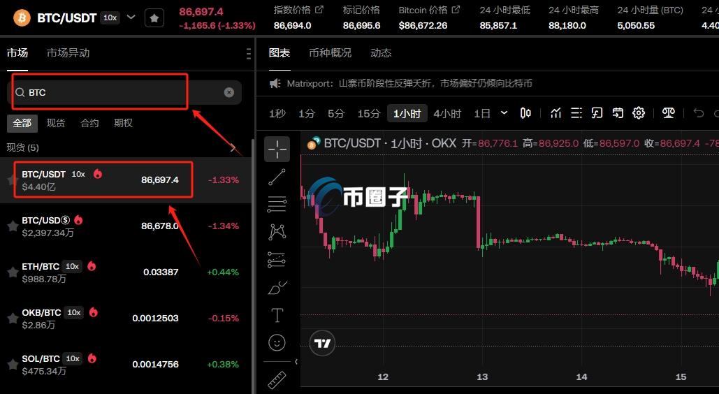 中国人买比特币在哪买？比特币购买全渠道测评