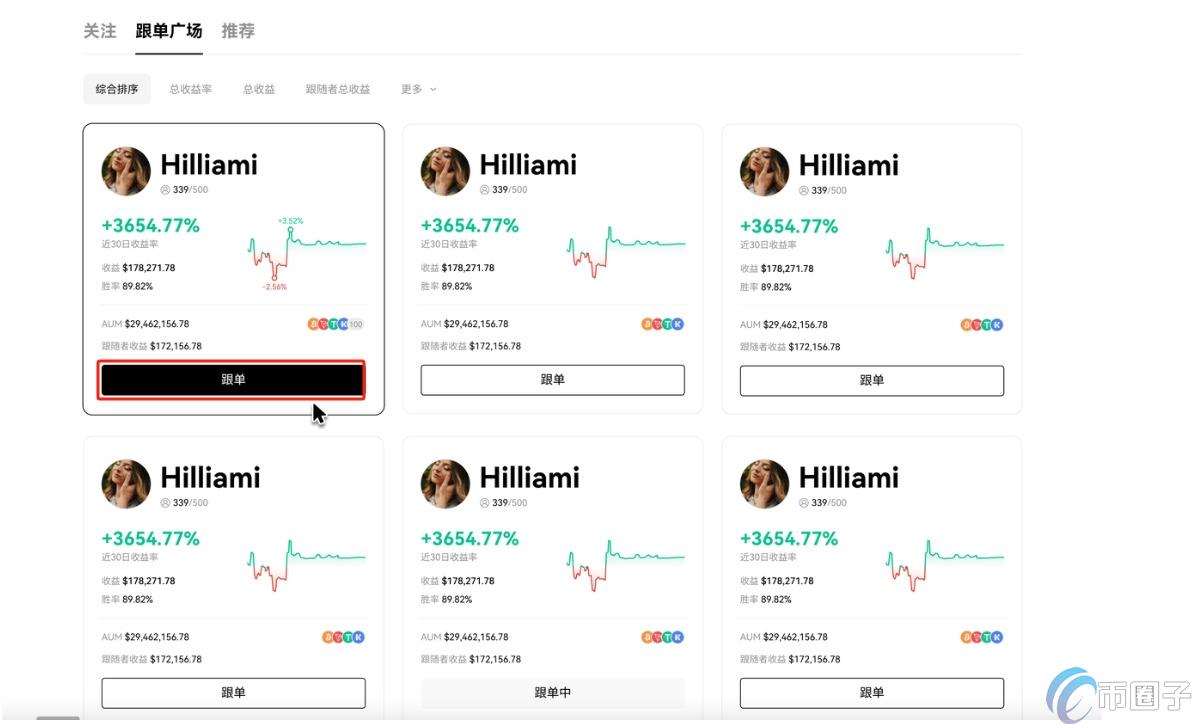 比特币跟单交易怎么操作？三分钟玩转比特币跟单交易