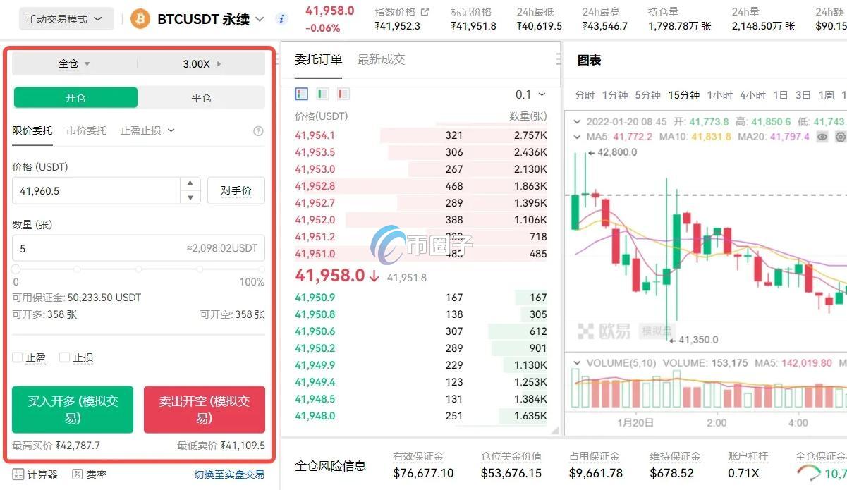 比特币合约骗局有哪些？一文揭秘比特币合约骗局