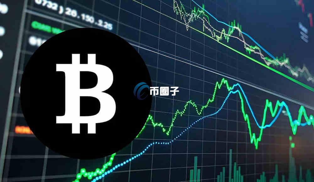 比特币看涨信号怎么看？比特币看涨信号查看方法