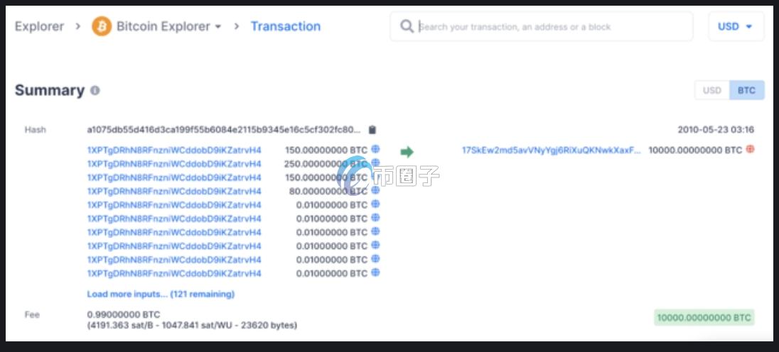 比特币区块链浏览器有哪些？最好用的比特币浏览器名单梳理