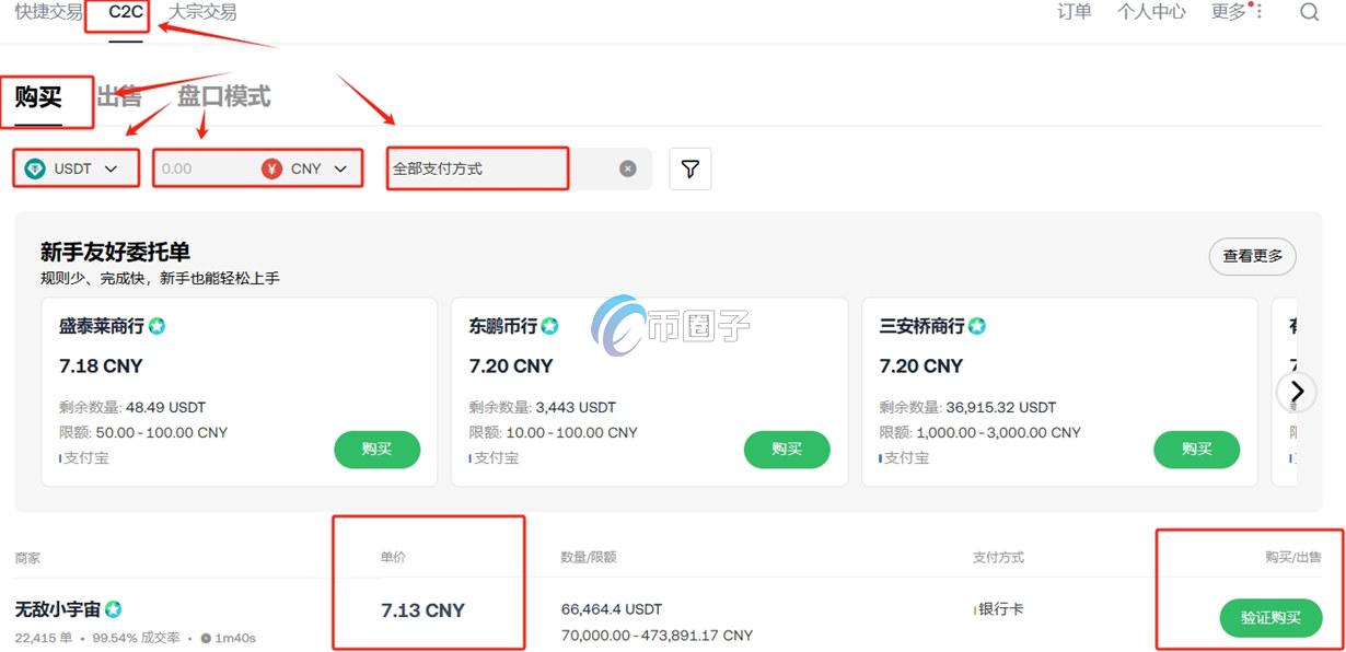 一万人民币能买多少比特币？怎么买？