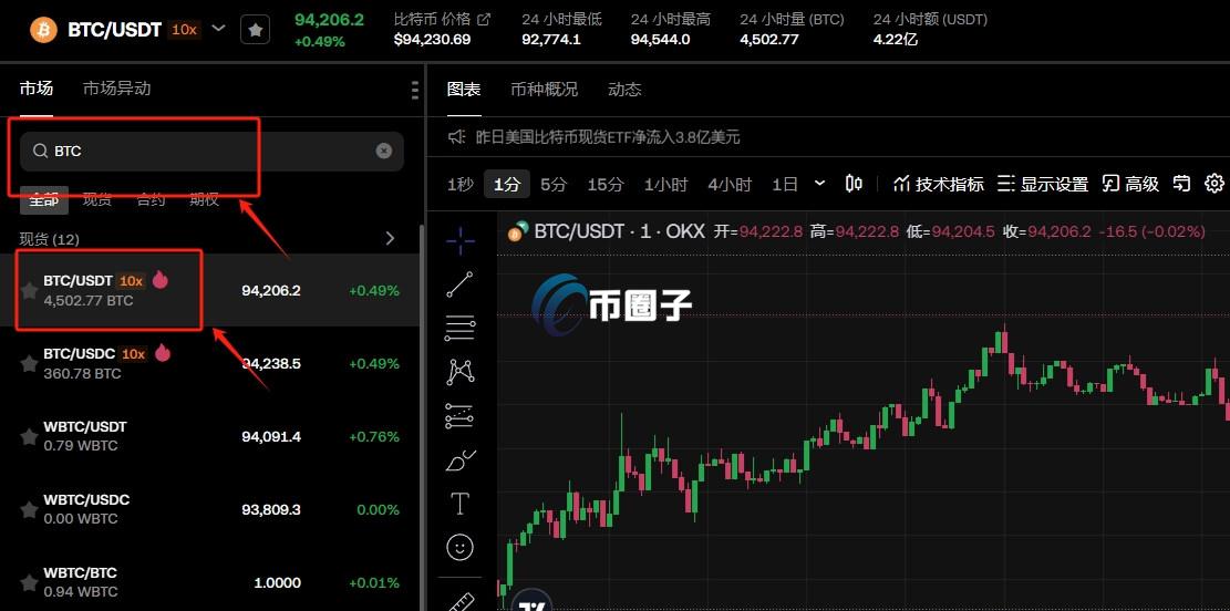 比特币如何出售给别人？比特币出售交易教程