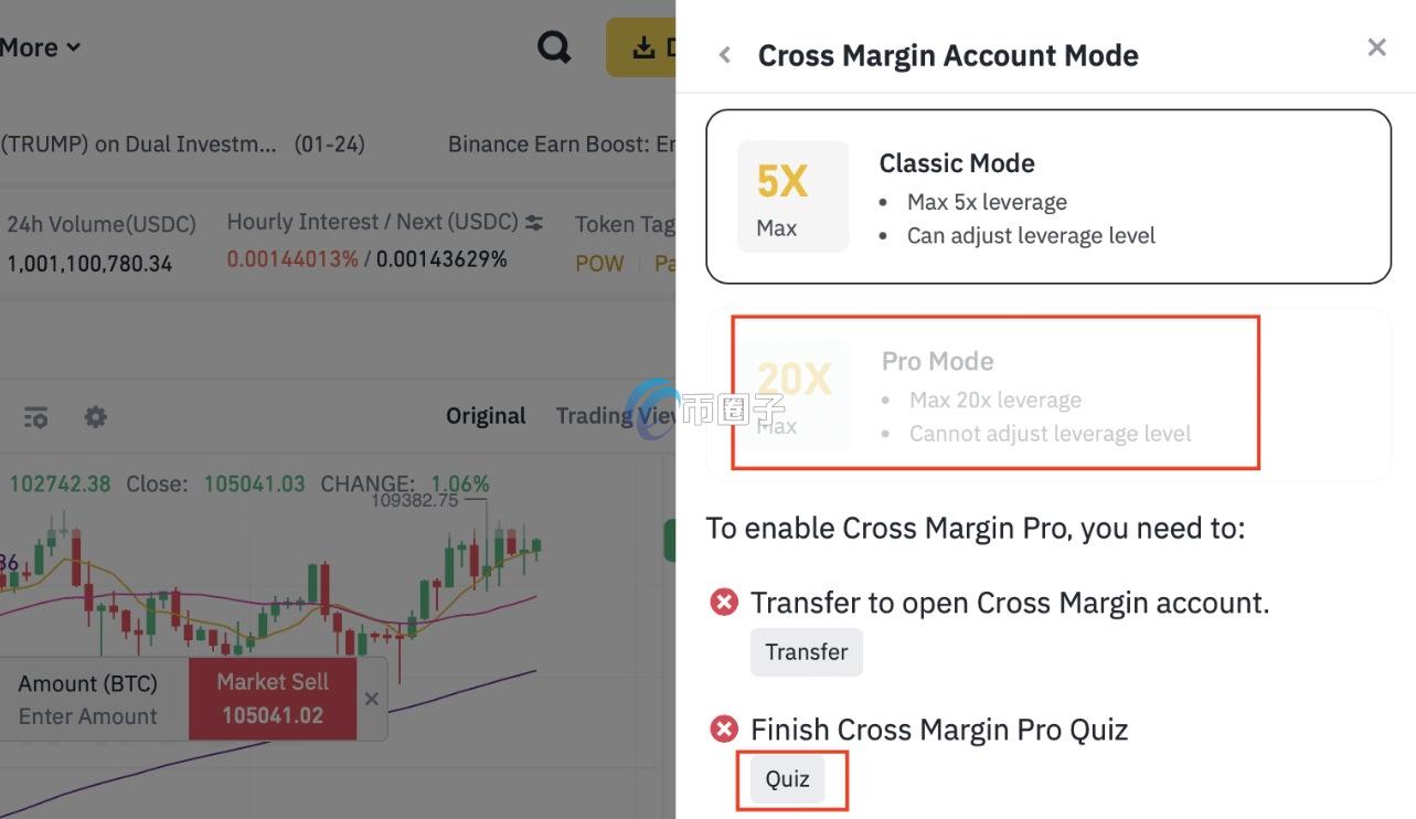 科普比特币全仓杆杠偿还负债成功是什么意思？