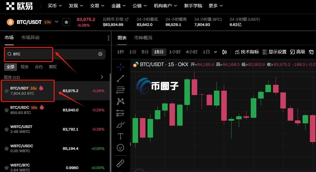 比特币卖的出去吗？比特币现在能提现吗？