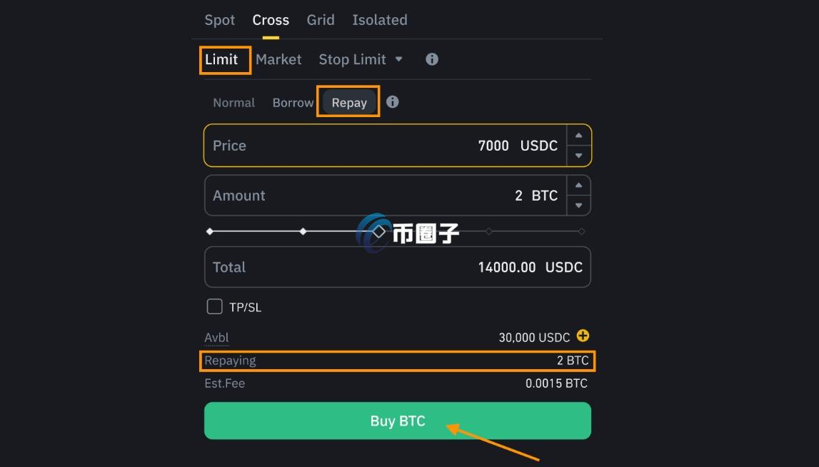 比特币做空借币是什么意思? 比特币做空借币是什么意思?
