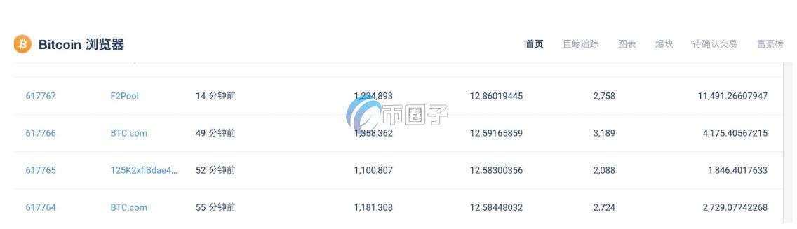 比特币的区块高度怎么看?比特币区块高度查询方法 比特币的区块高度怎么看?比特币区块高度查询方法