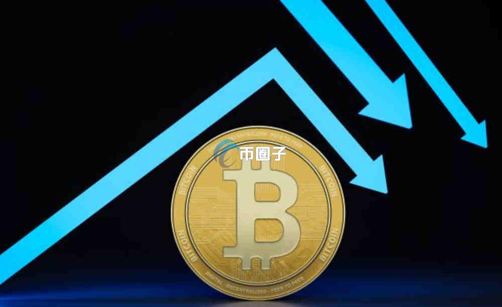 比特币期权交易如何挂单卖出？