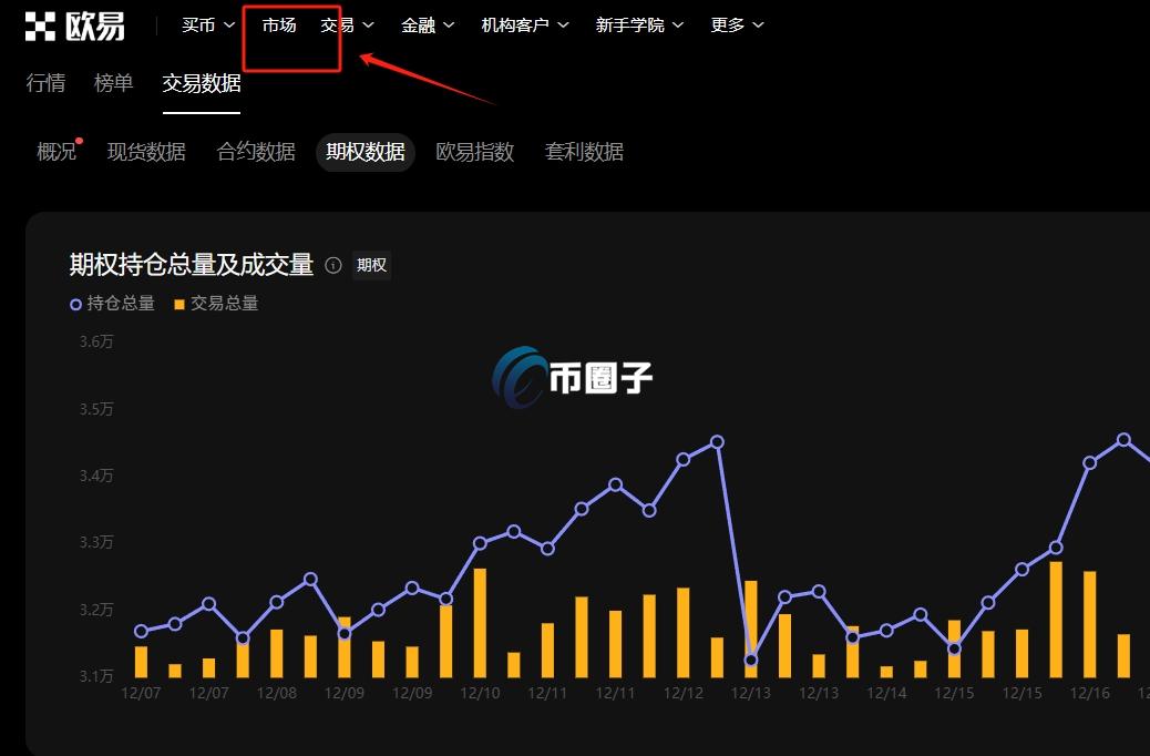 BTC期权历史波动率在哪里查看? BTC期权历史波动率在哪里查看?