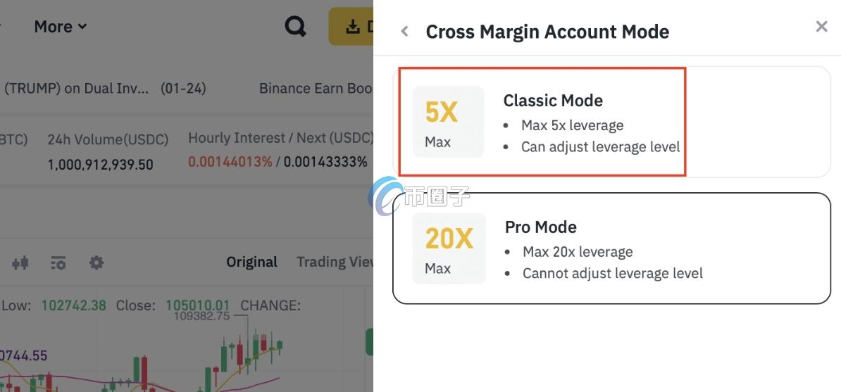 科普比特币全仓杆杠偿还负债成功是什么意思？