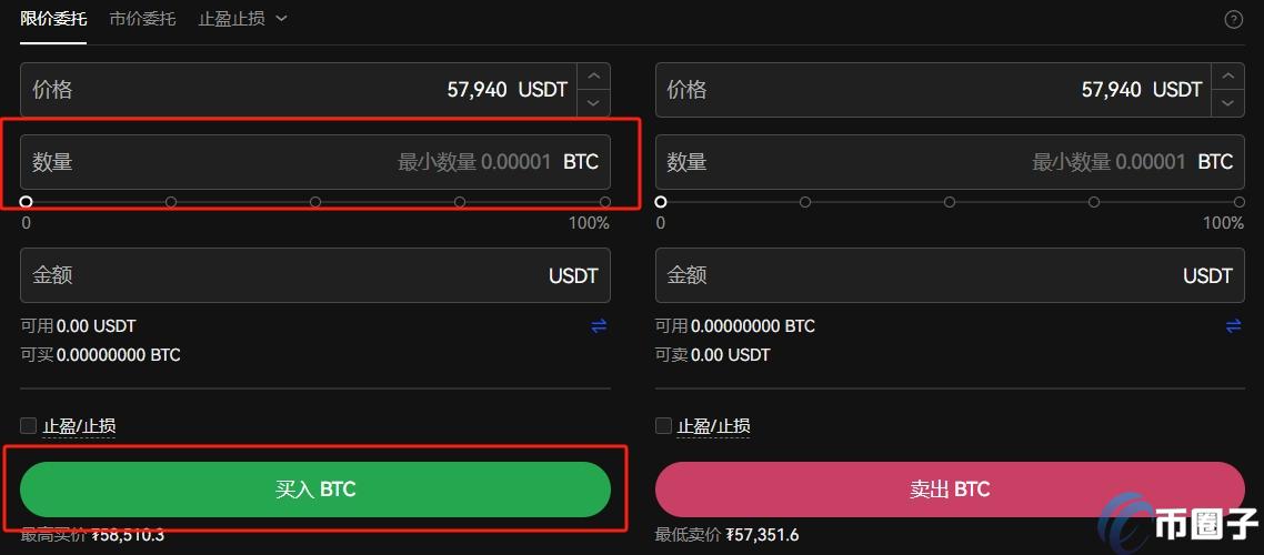比特币怎么买才赚钱？