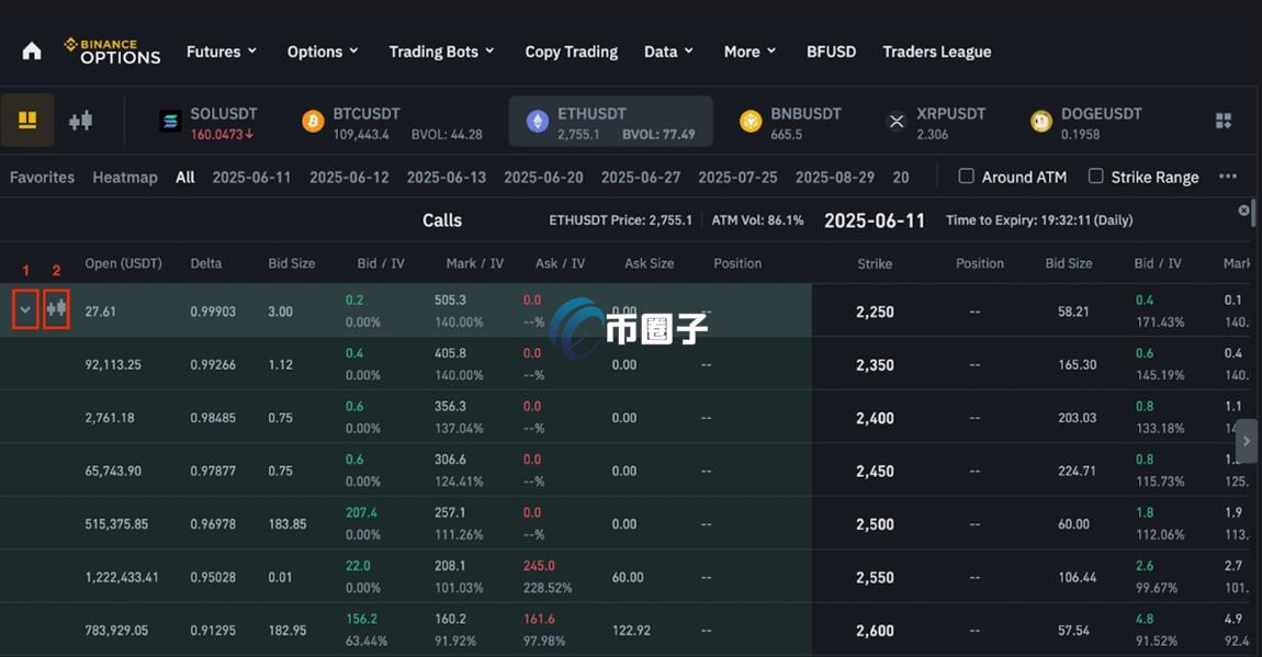 比特币期权交易怎样建账户? 比特币期权交易怎样建账户?