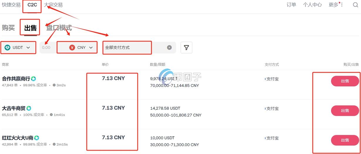 十年前买了20个比特币现在值多少钱？