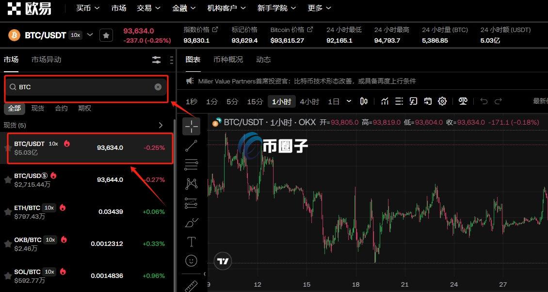 一文了解比特币如何持有交易? 一文了解比特币如何持有交易?