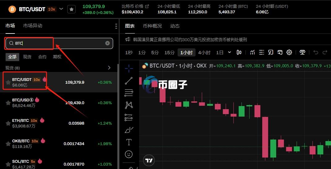 手里有3000个比特币怎么卖出？有3000个比特币卖出教程