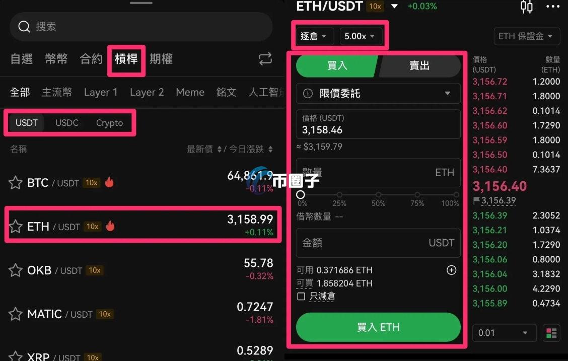100玩比特币杠杆能赚多少？能玩吗？