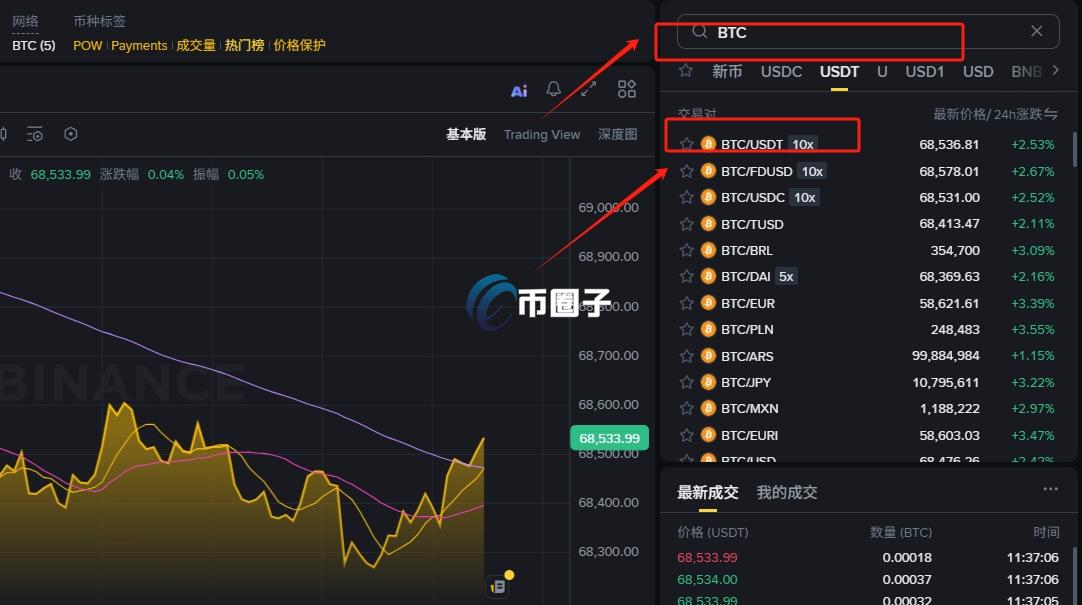 比特币可以买入立刻卖出吗? 比特币可以买入立刻卖出吗?