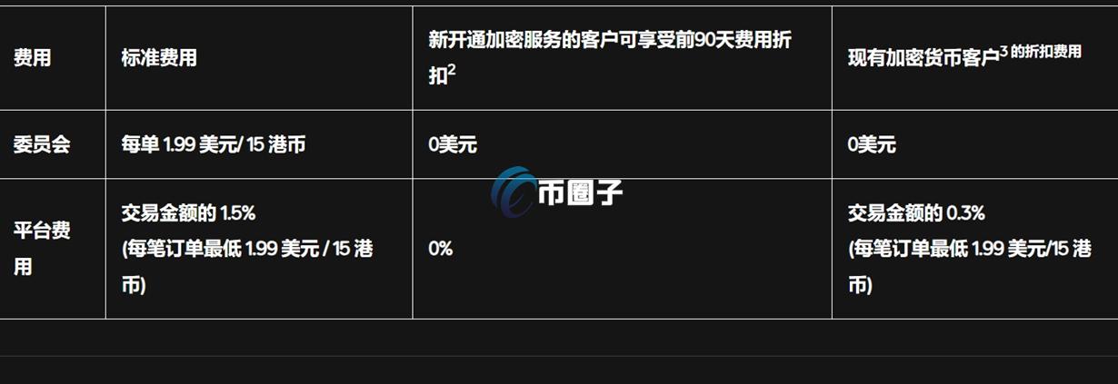 详解众安银行可以买比特币吗是真的吗？
