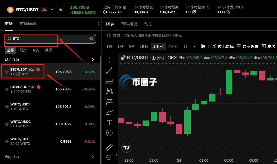 炒比特币的钱能取出来吗？怎么取？