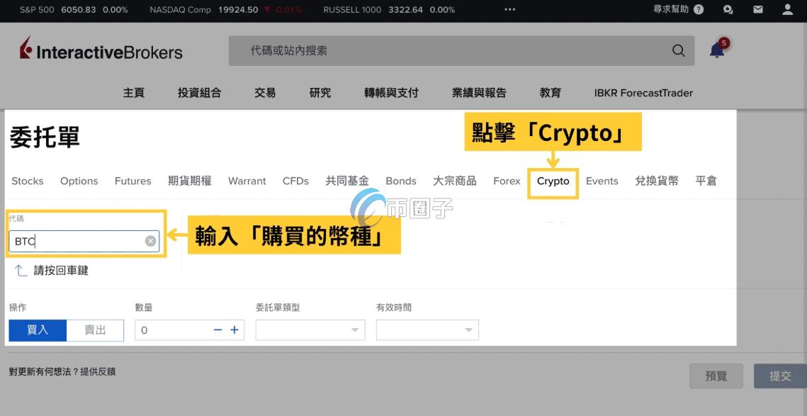 详解盈透证券可以交易比特币吗？是真的吗？