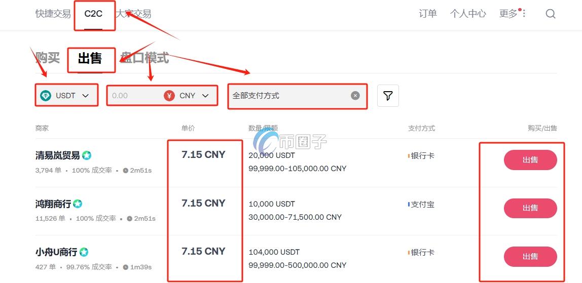 比特币挣到钱能随时提现吗？比特币挣到钱提现教程