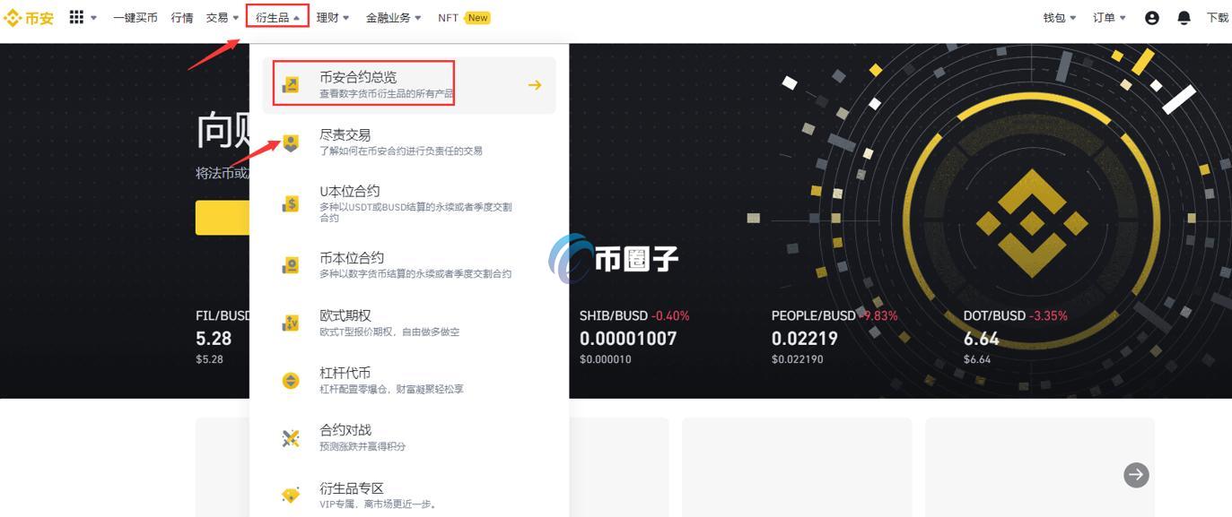 比特币合约就是期货吗?怎么玩?