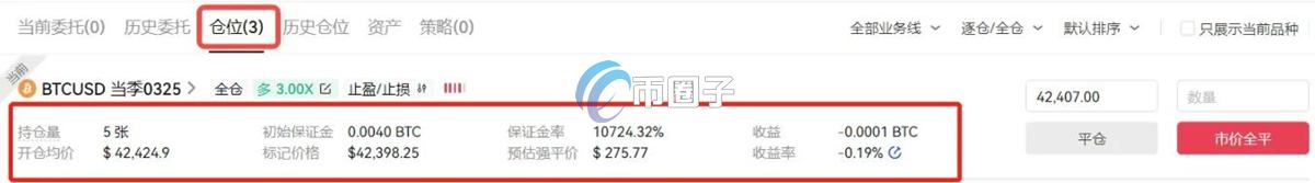 比特币合约涨跌怎么算？比特币合约涨跌算法