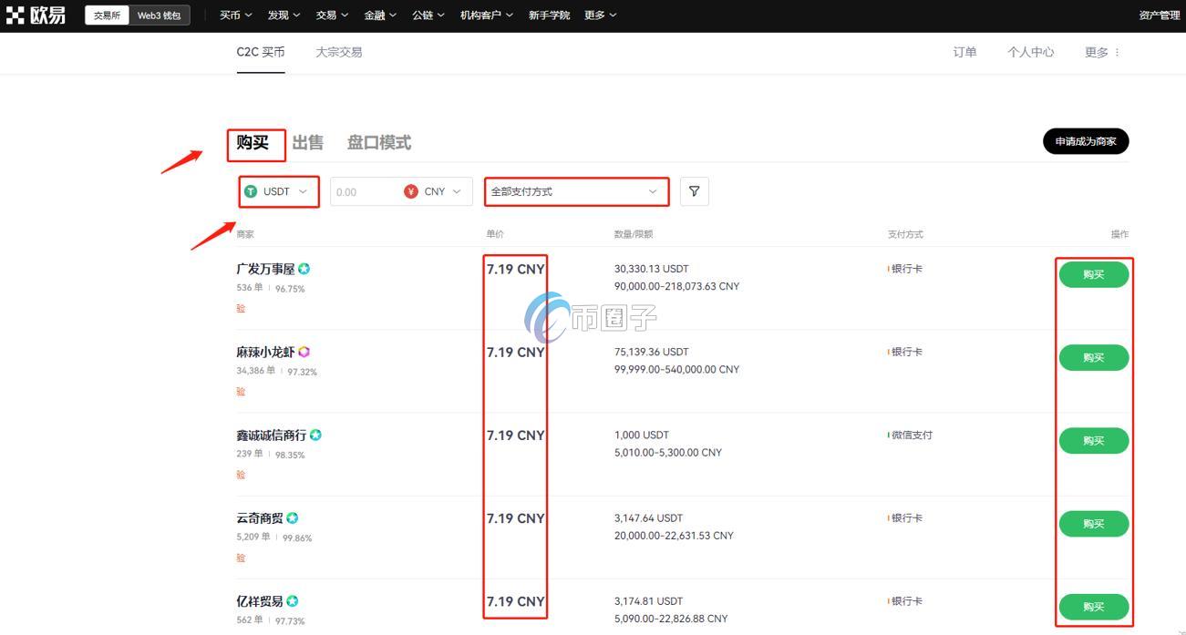 比特币合约骗局有哪些？一文揭秘比特币合约骗局