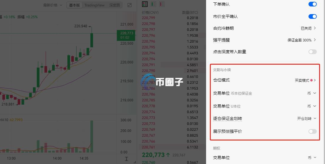比特币合约骗局有哪些？一文揭秘比特币合约骗局