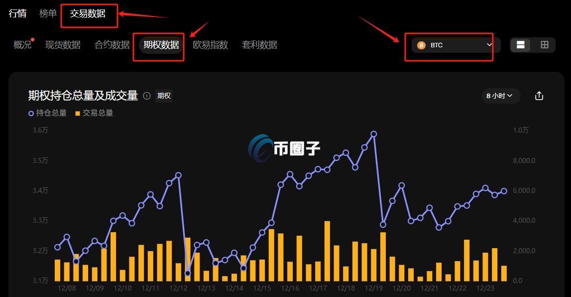 BTC期权历史波动率在哪里查看? BTC期权历史波动率在哪里查看?