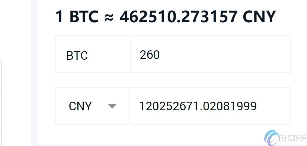 260枚比特币值多少人民币？